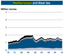 Schermata 2013-07-09 alle 11.29.19